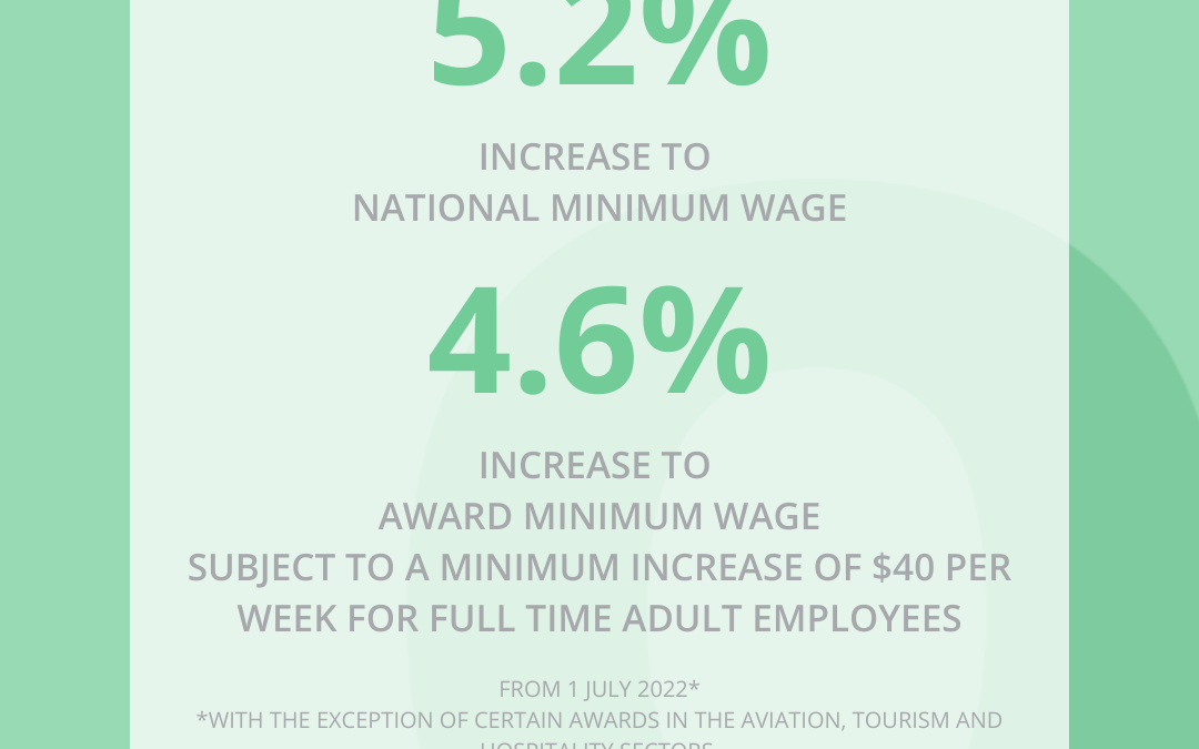 5.2% & 4.6% Wage Increase Announced