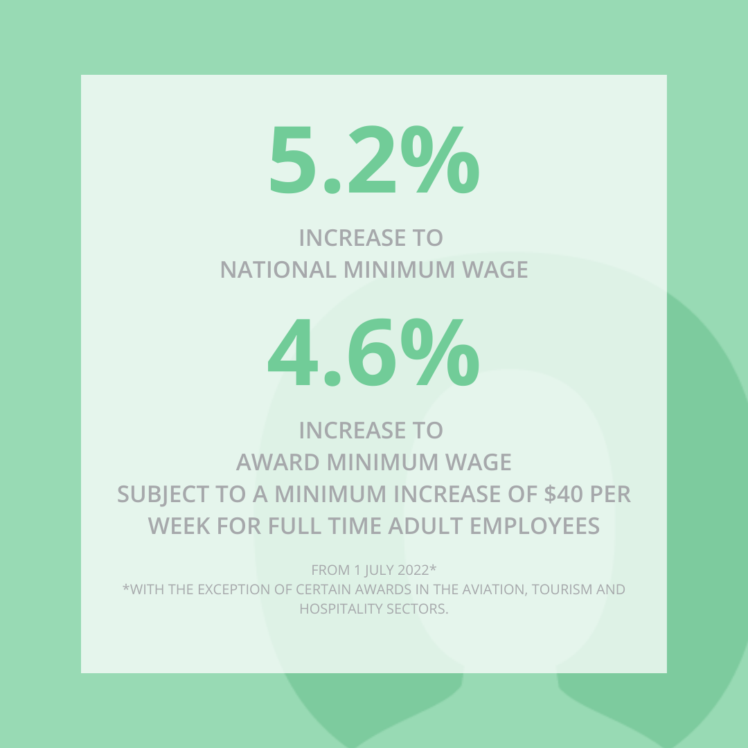 5.2 & 4.6 Wage Increase Announced Industry Legal Group